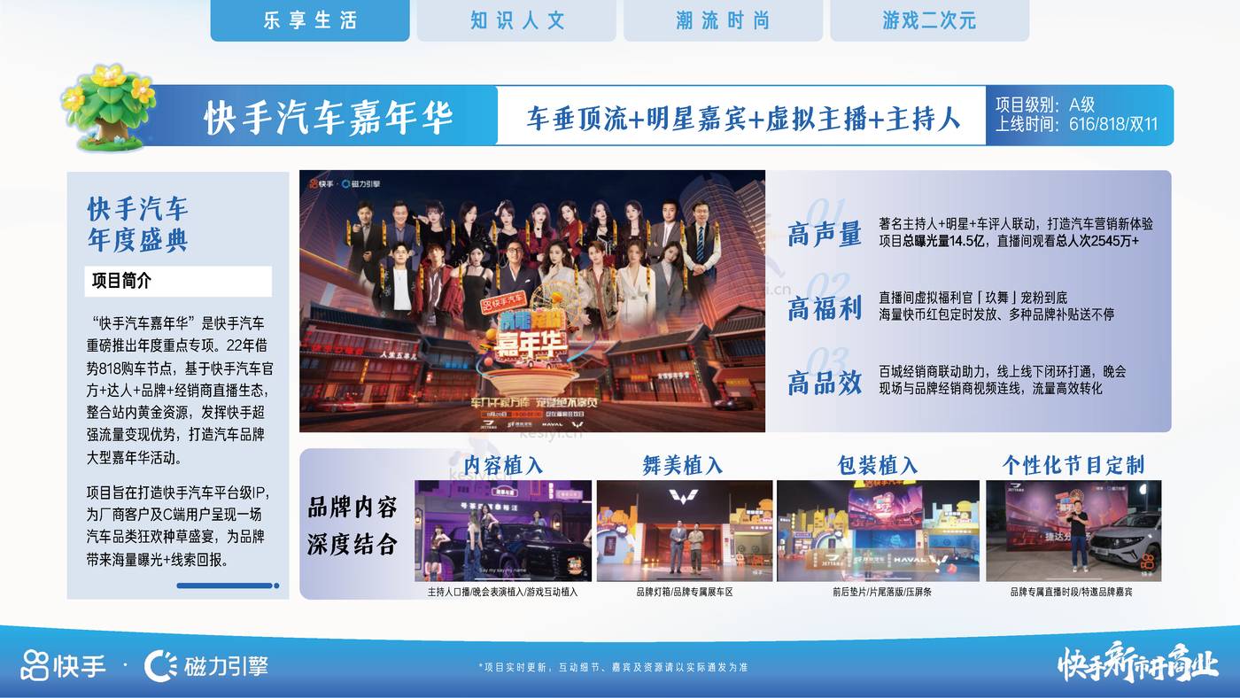 2023年招商资源通案-磁力引擎 2023年招商资源通案-磁力引擎