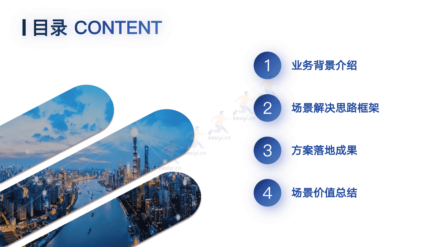 销售运营闭环管理体系方案-帆软