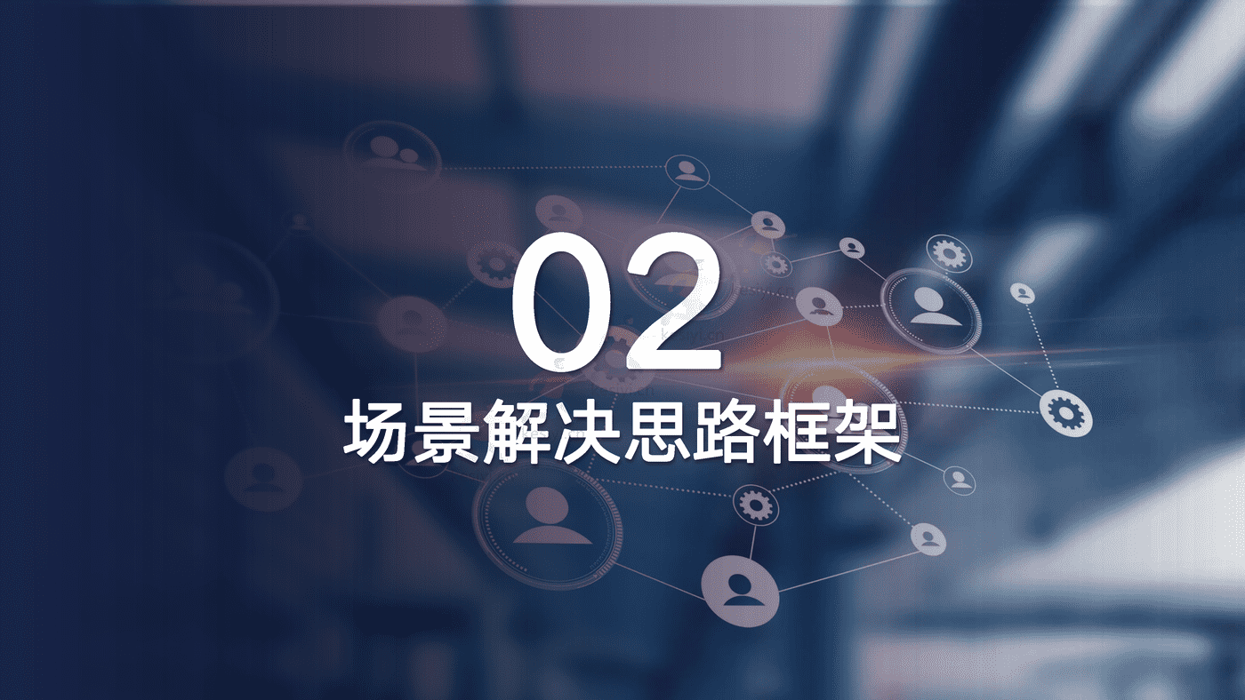销售运营闭环管理体系方案-帆软