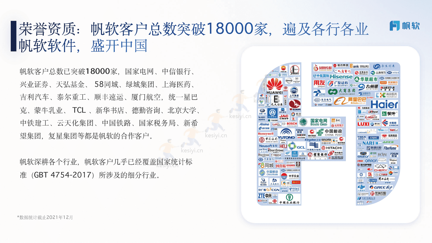 商贸零售行业解决方案-帆软 商贸零售行业解决方案-帆软