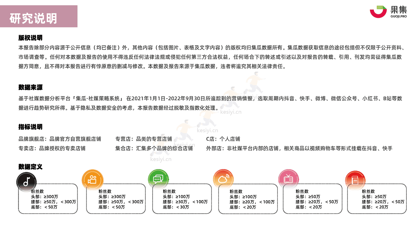 化妆品行业功效护肤营销专题:2022年1_10月美白研究报告-果集 化妆品行业功效护肤营销专题:2022年1_10月美白研究报告-果集