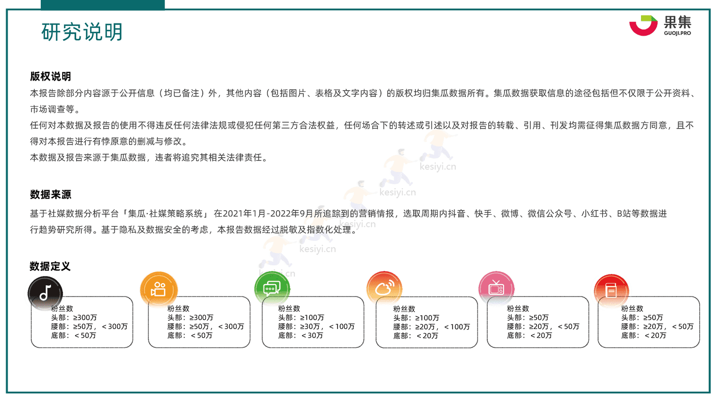 2022年Q1_Q3衣物清洁行业社媒电商分析报告-果集 2022年Q1_Q3衣物清洁行业社媒电商分析报告-果集