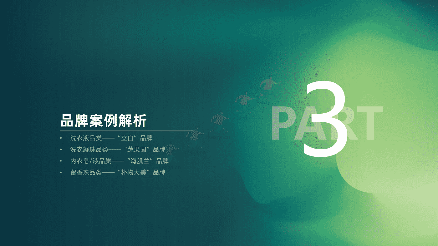 2022年Q1_Q3衣物清洁行业社媒电商分析报告-果集 2022年Q1_Q3衣物清洁行业社媒电商分析报告-果集