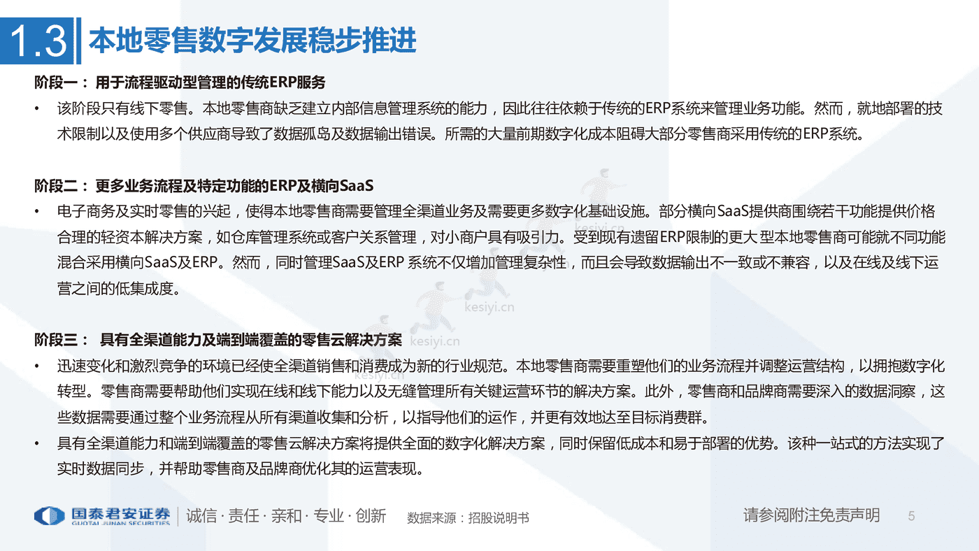 一文看懂多点招股书:亚洲最大零售服务商,数字化升级赋能零售业-国泰君安 一文看懂多点招股书:亚洲最大零售服务商,数字化升级赋能零售业-国泰君安
