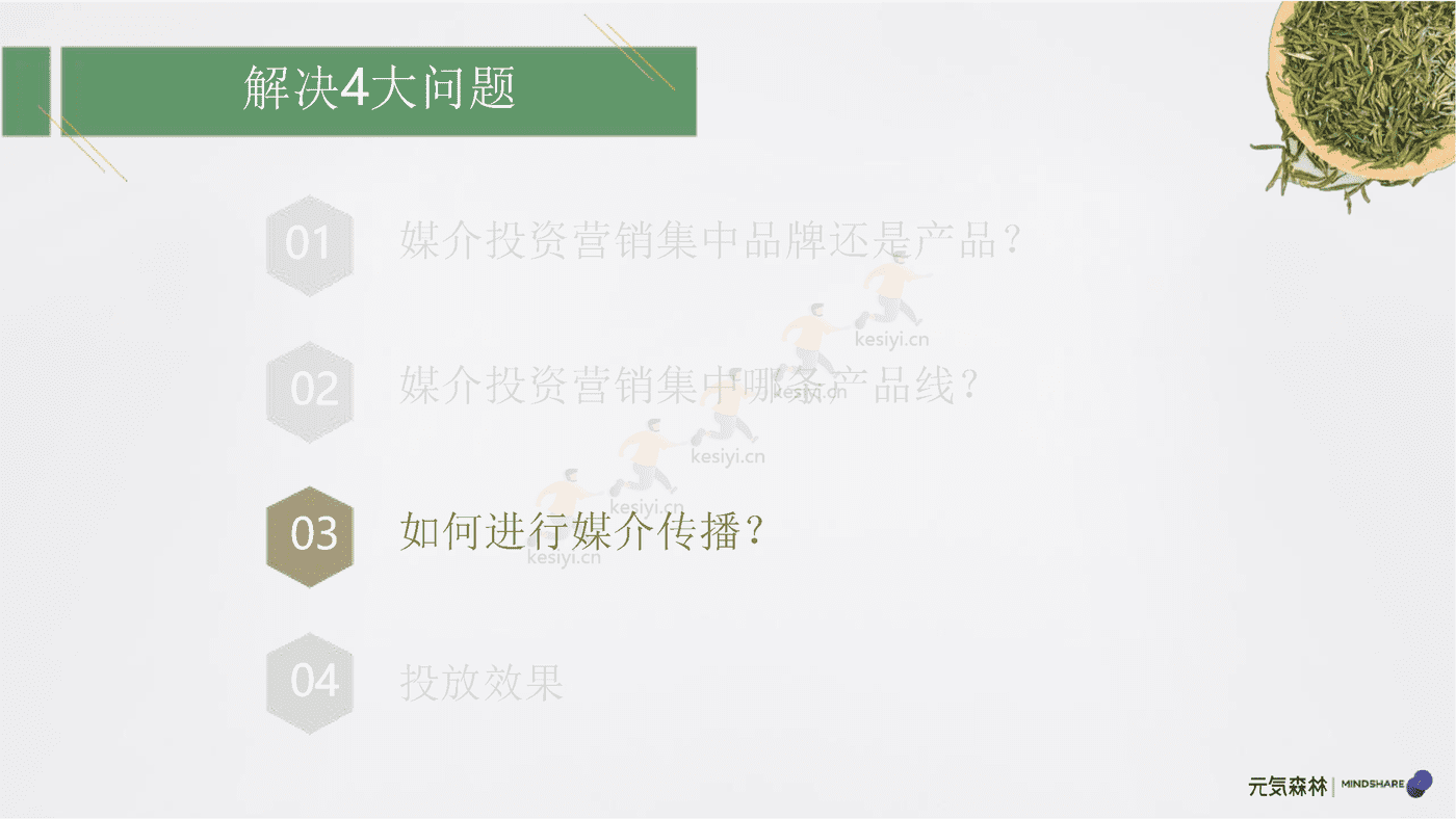 元气森林媒介投资规划方案 元气森林媒介投资规划方案
