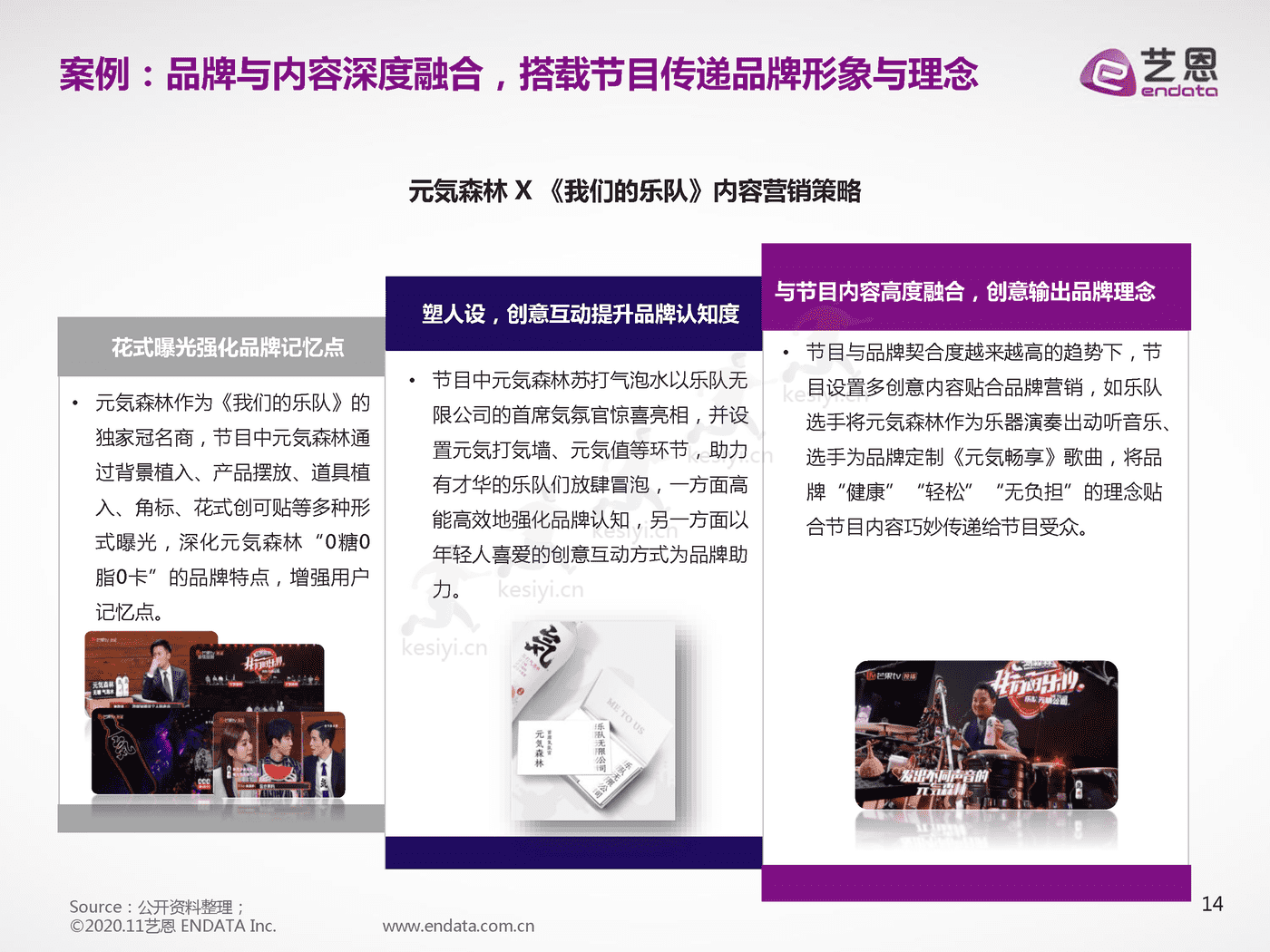 品牌元气森林营销数据报告-艺恩 品牌元气森林营销数据报告-艺恩