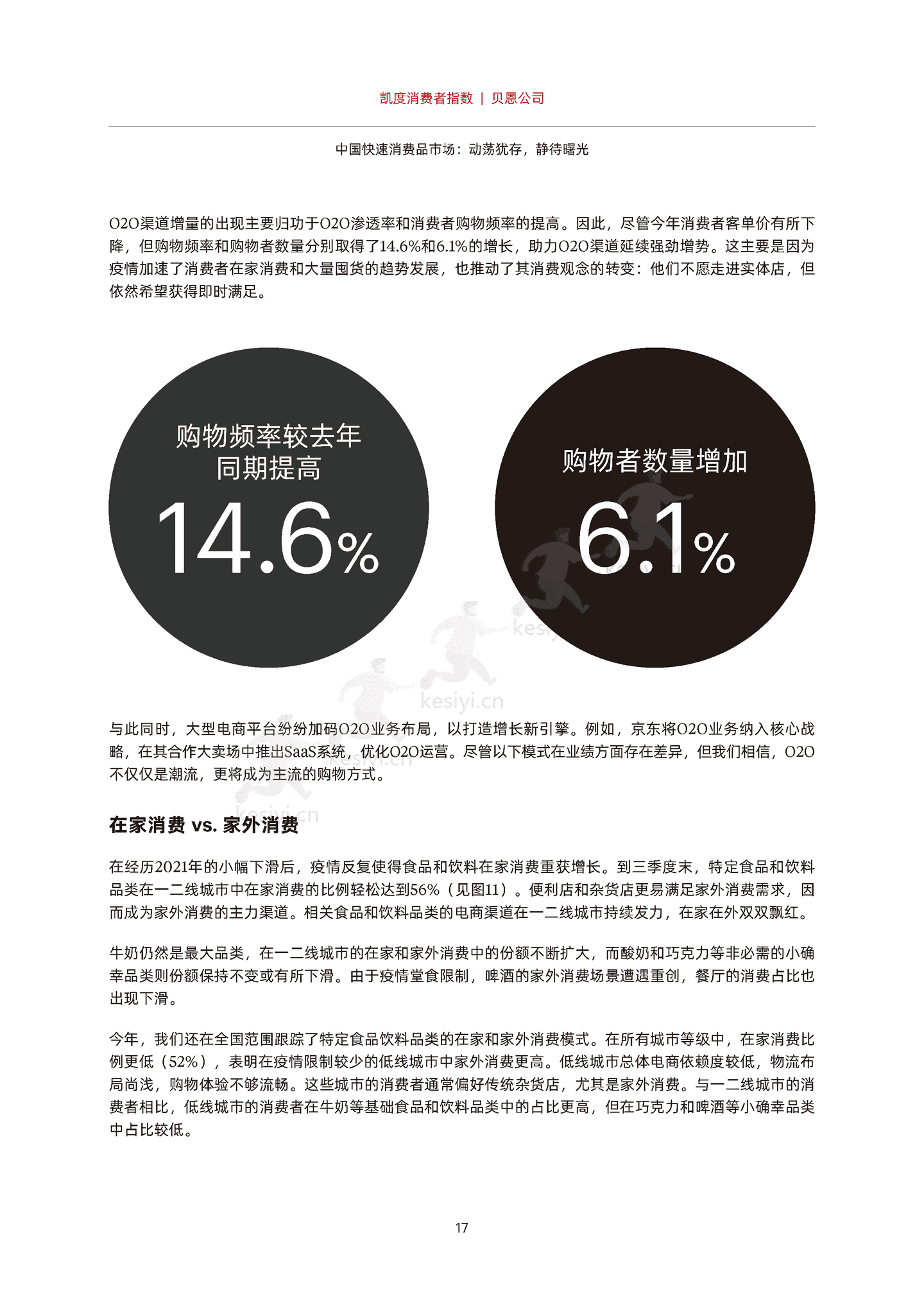 2022年中国购物者报告,系列二:中国快速消费品市场,动荡犹存,静待曙光-贝恩&凯度 2022年中国购物者报告,系列二:中国快速消费品市场,动荡犹存,静待曙光-贝恩&凯度