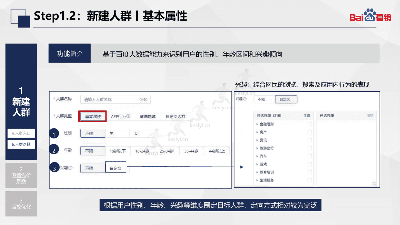 百度搜索推广:人群投放-百度营销 百度搜索推广:人群投放-百度营销