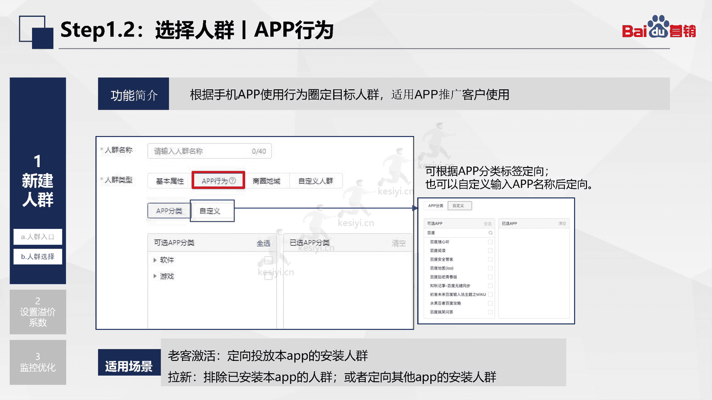 百度搜索推广:人群投放-百度营销 百度搜索推广:人群投放-百度营销