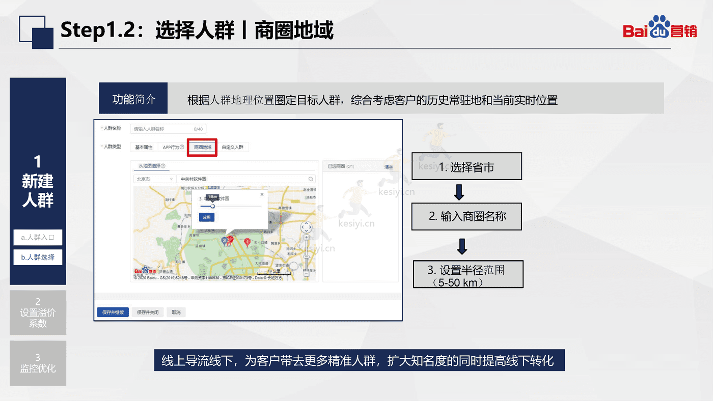 百度搜索推广:人群投放-百度营销 百度搜索推广:人群投放-百度营销