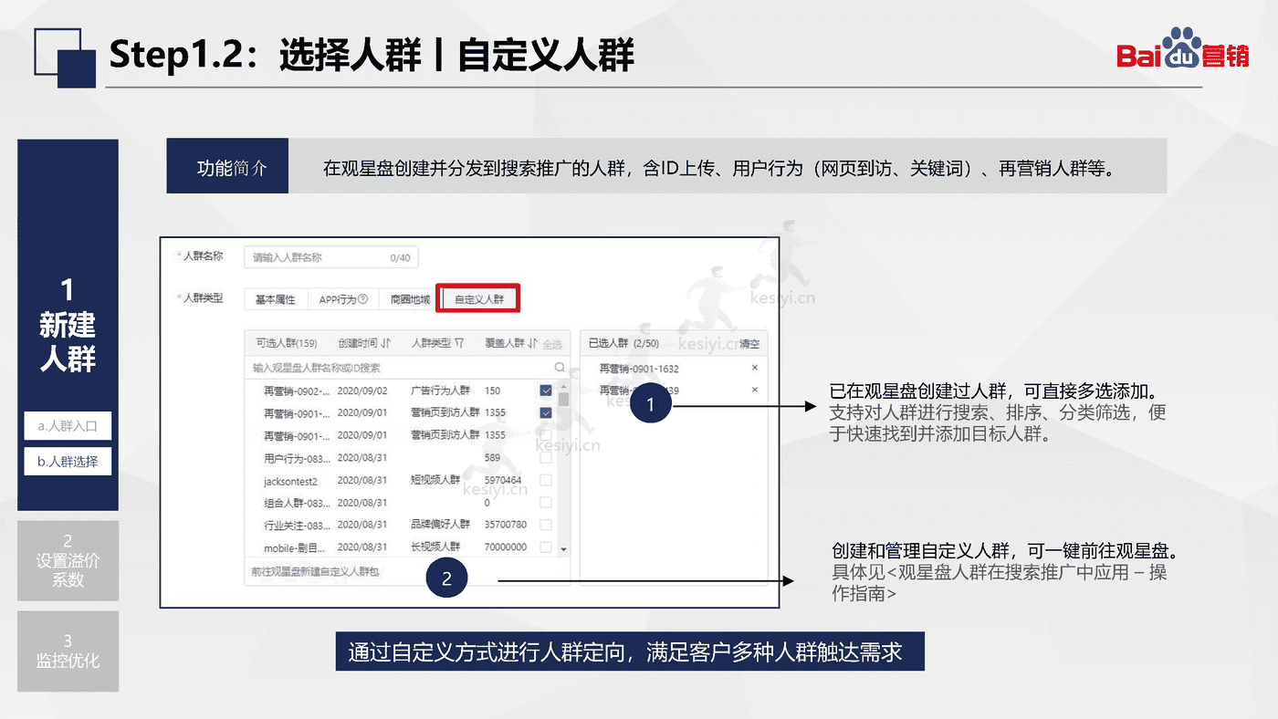 百度搜索推广:人群投放-百度营销 百度搜索推广:人群投放-百度营销