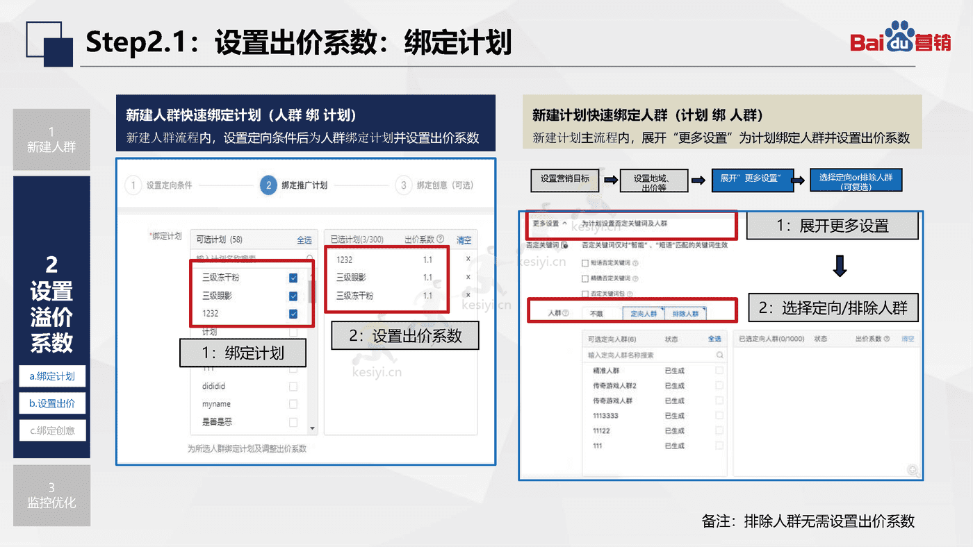百度搜索推广:人群投放-百度营销 百度搜索推广:人群投放-百度营销