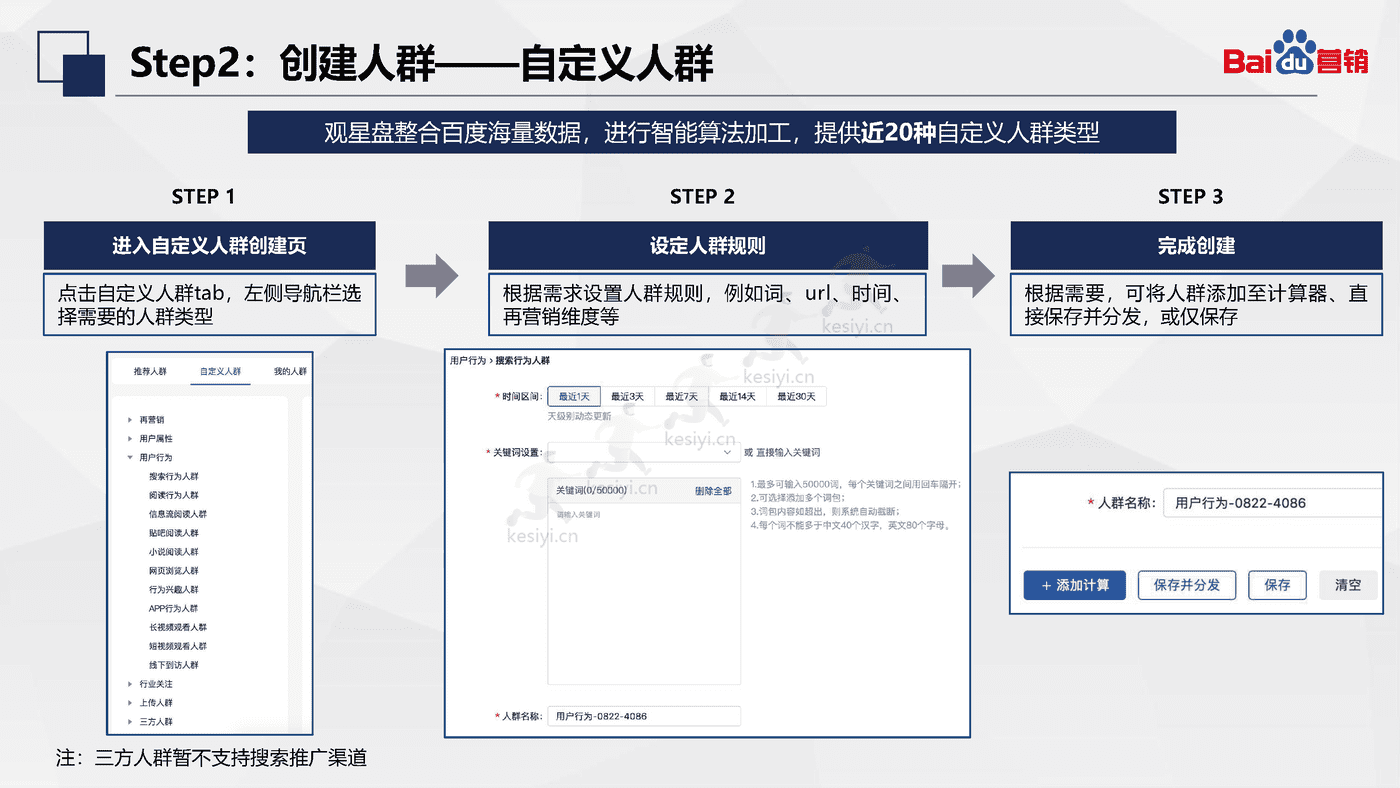 百度搜索推广:人群投放-百度营销 百度搜索推广:人群投放-百度营销