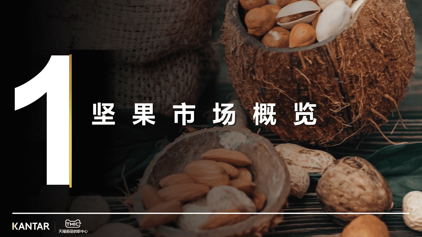 2022年坚果行业洞察-TMIC 2022年坚果行业洞察-TMIC