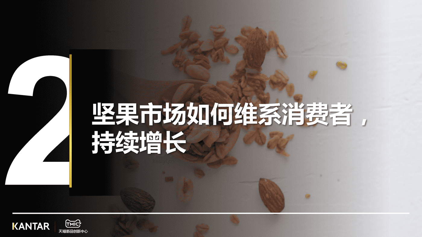 2022年坚果行业洞察-TMIC 2022年坚果行业洞察-TMIC