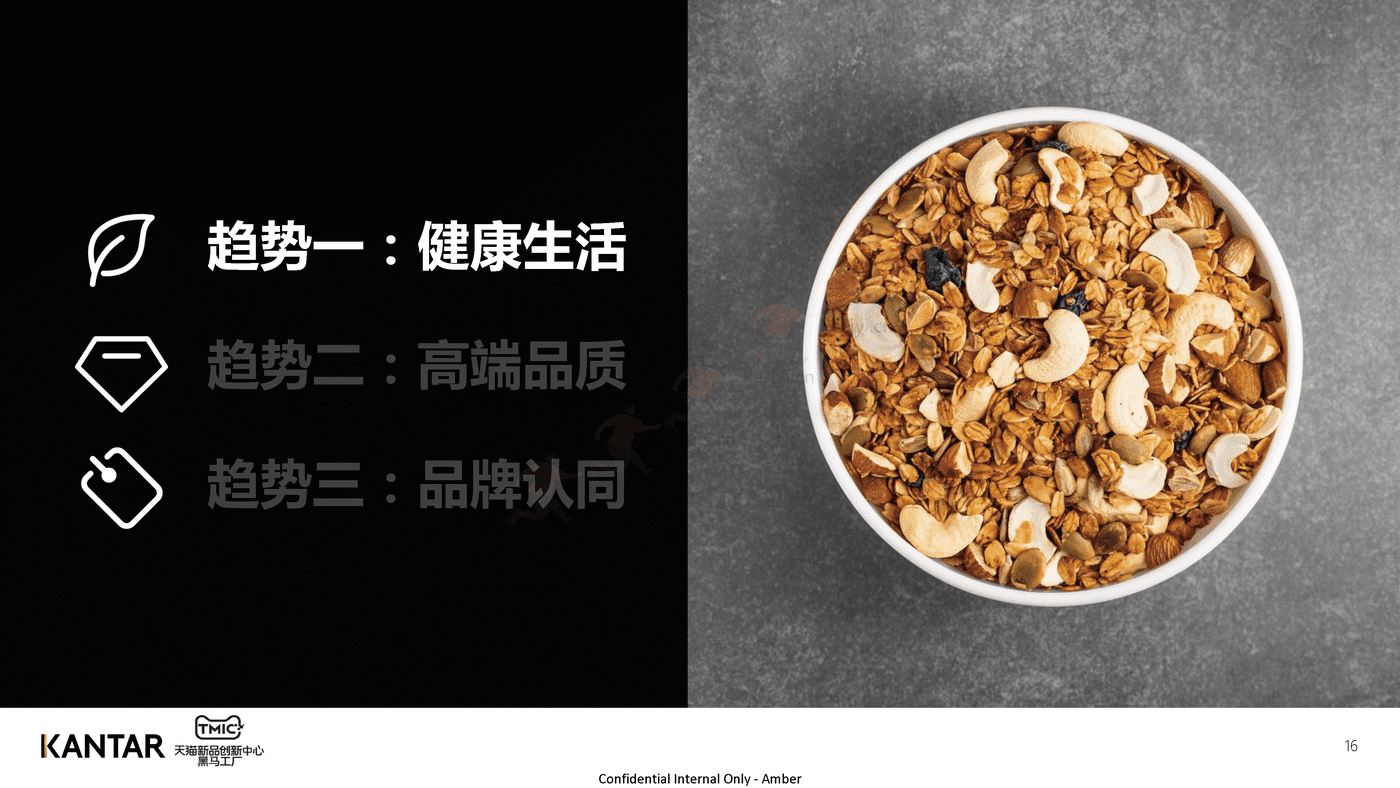 2022年坚果行业洞察-TMIC 2022年坚果行业洞察-TMIC