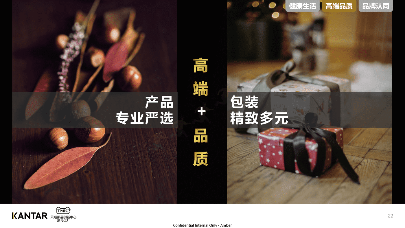 2022年坚果行业洞察-TMIC 2022年坚果行业洞察-TMIC