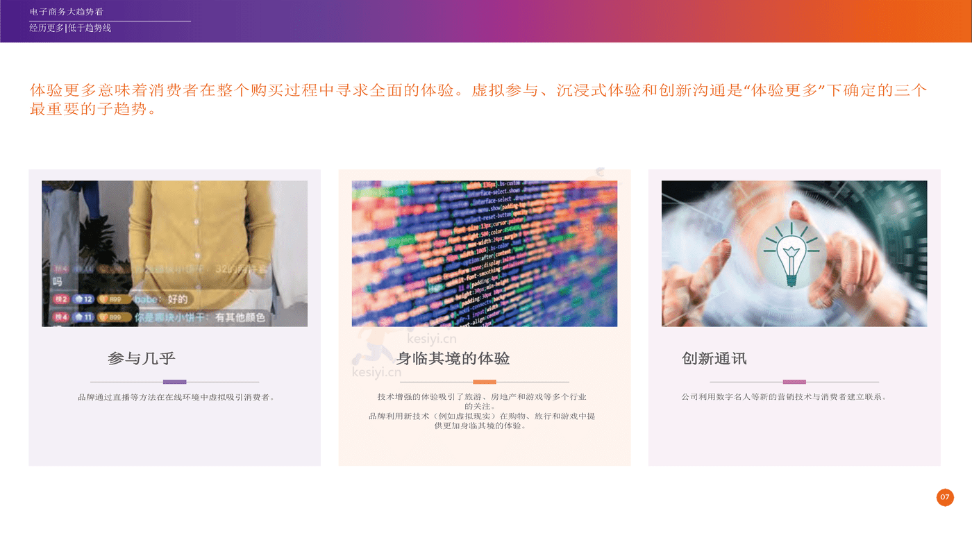 2022年电子商务行业未来趋势:探索电子商务的未来和业务的可能性(英译中)-FedEx 2022年电子商务行业未来趋势:探索电子商务的未来和业务的可能性(英译中)-FedEx