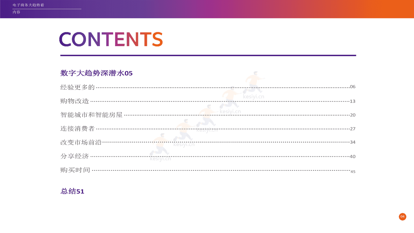2022年电子商务行业未来趋势:探索电子商务的未来和业务的可能性(英译中)-FedEx 2022年电子商务行业未来趋势:探索电子商务的未来和业务的可能性(英译中)-FedEx