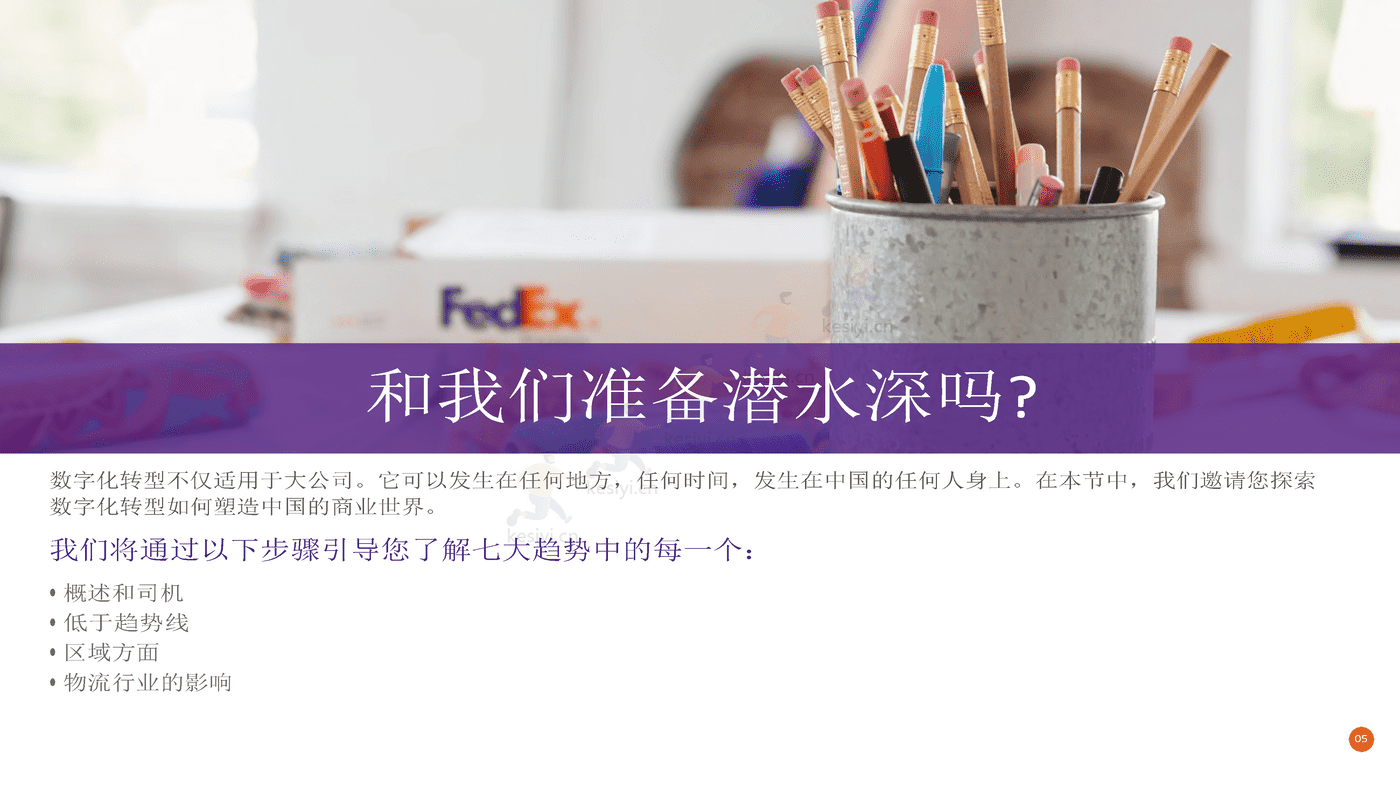 2022年电子商务行业未来趋势:探索电子商务的未来和业务的可能性(英译中)-FedEx 2022年电子商务行业未来趋势:探索电子商务的未来和业务的可能性(英译中)-FedEx