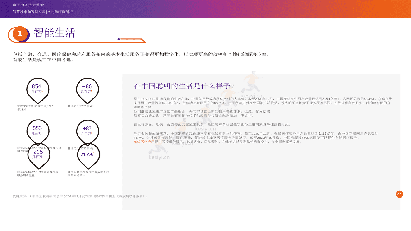 2022年电子商务行业未来趋势:探索电子商务的未来和业务的可能性(英译中)-FedEx 2022年电子商务行业未来趋势:探索电子商务的未来和业务的可能性(英译中)-FedEx