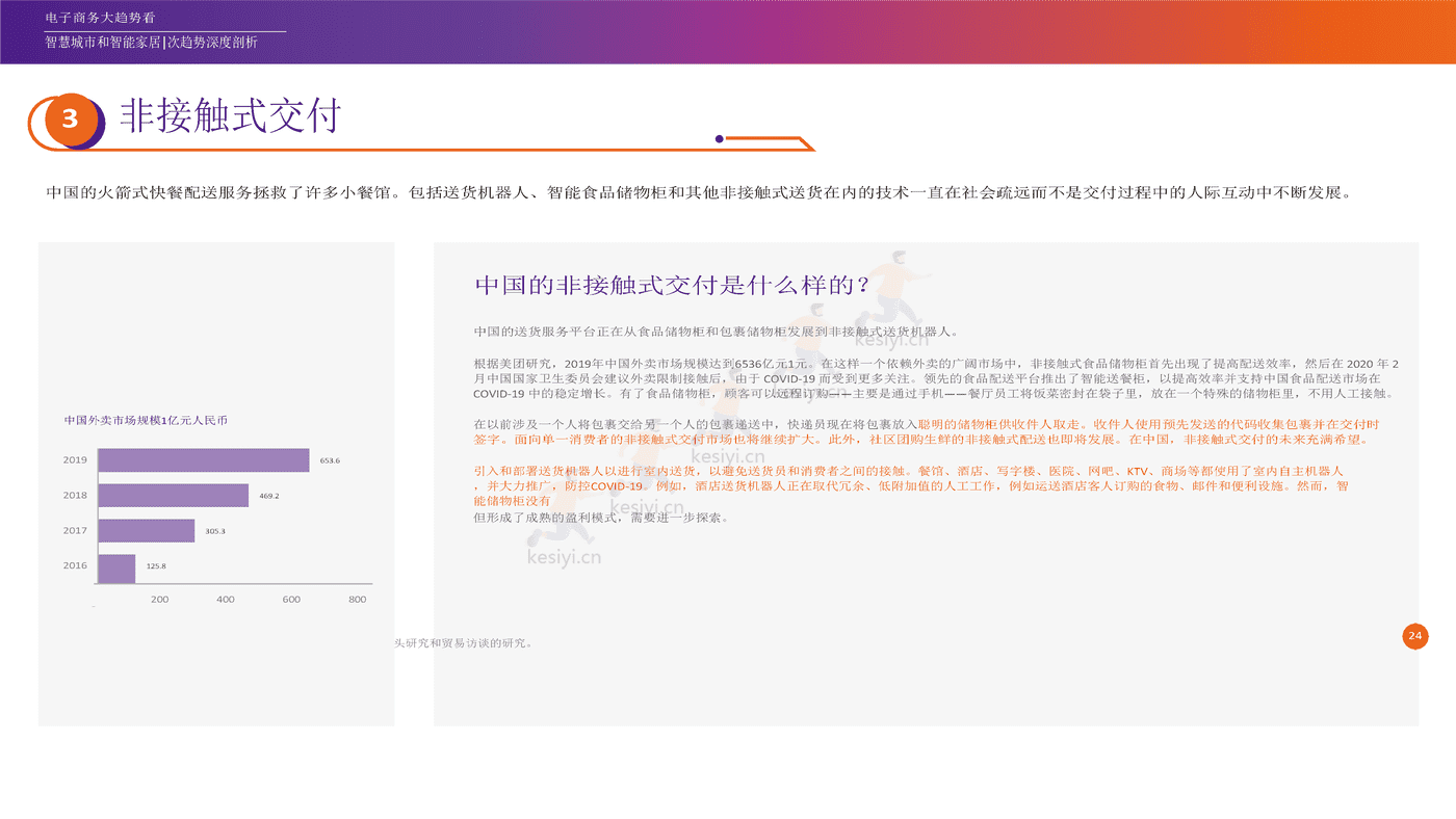 2022年电子商务行业未来趋势:探索电子商务的未来和业务的可能性(英译中)-FedEx 2022年电子商务行业未来趋势:探索电子商务的未来和业务的可能性(英译中)-FedEx