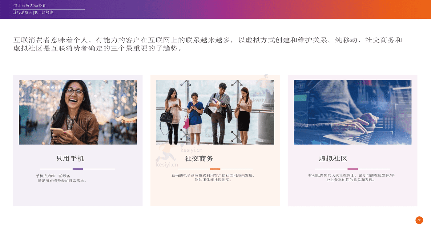 2022年电子商务行业未来趋势:探索电子商务的未来和业务的可能性(英译中)-FedEx 2022年电子商务行业未来趋势:探索电子商务的未来和业务的可能性(英译中)-FedEx