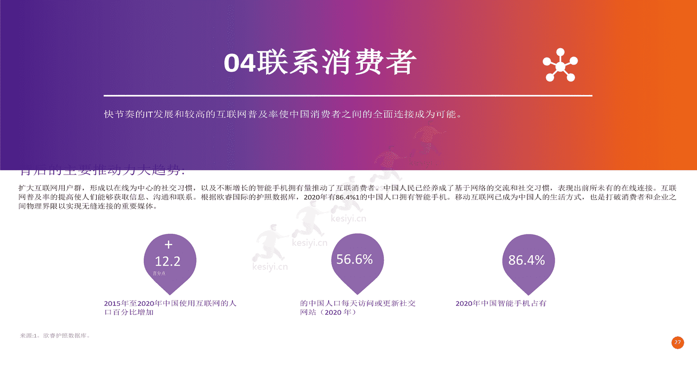 2022年电子商务行业未来趋势:探索电子商务的未来和业务的可能性(英译中)-FedEx 2022年电子商务行业未来趋势:探索电子商务的未来和业务的可能性(英译中)-FedEx