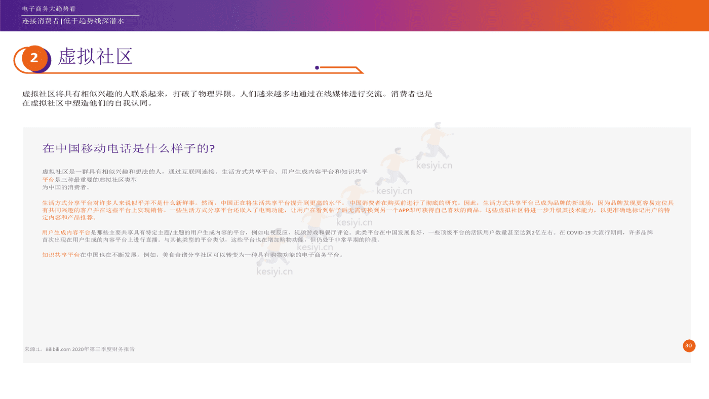 2022年电子商务行业未来趋势:探索电子商务的未来和业务的可能性(英译中)-FedEx 2022年电子商务行业未来趋势:探索电子商务的未来和业务的可能性(英译中)-FedEx