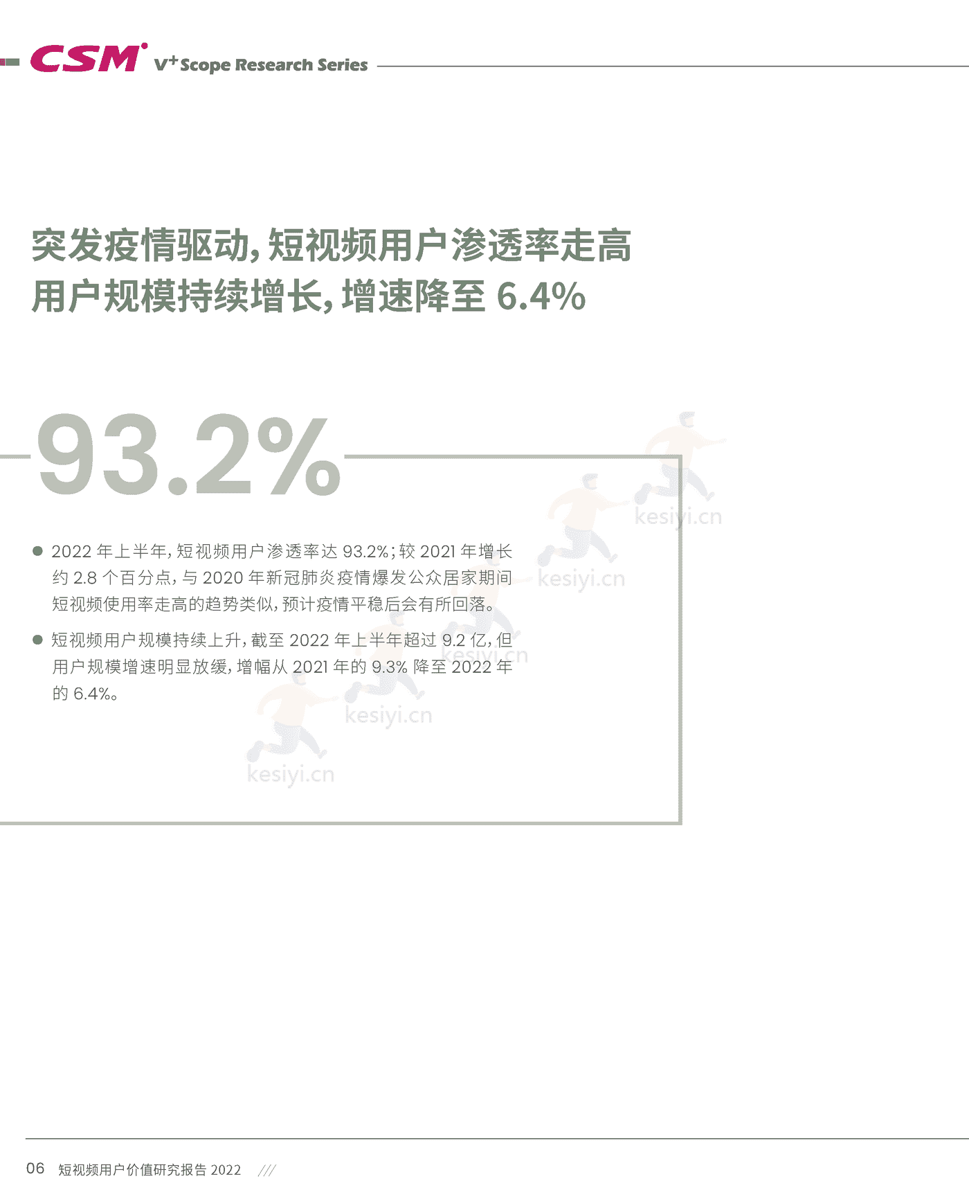 短视频用户价值研究报告2022-CSM 短视频用户价值研究报告2022-CSM