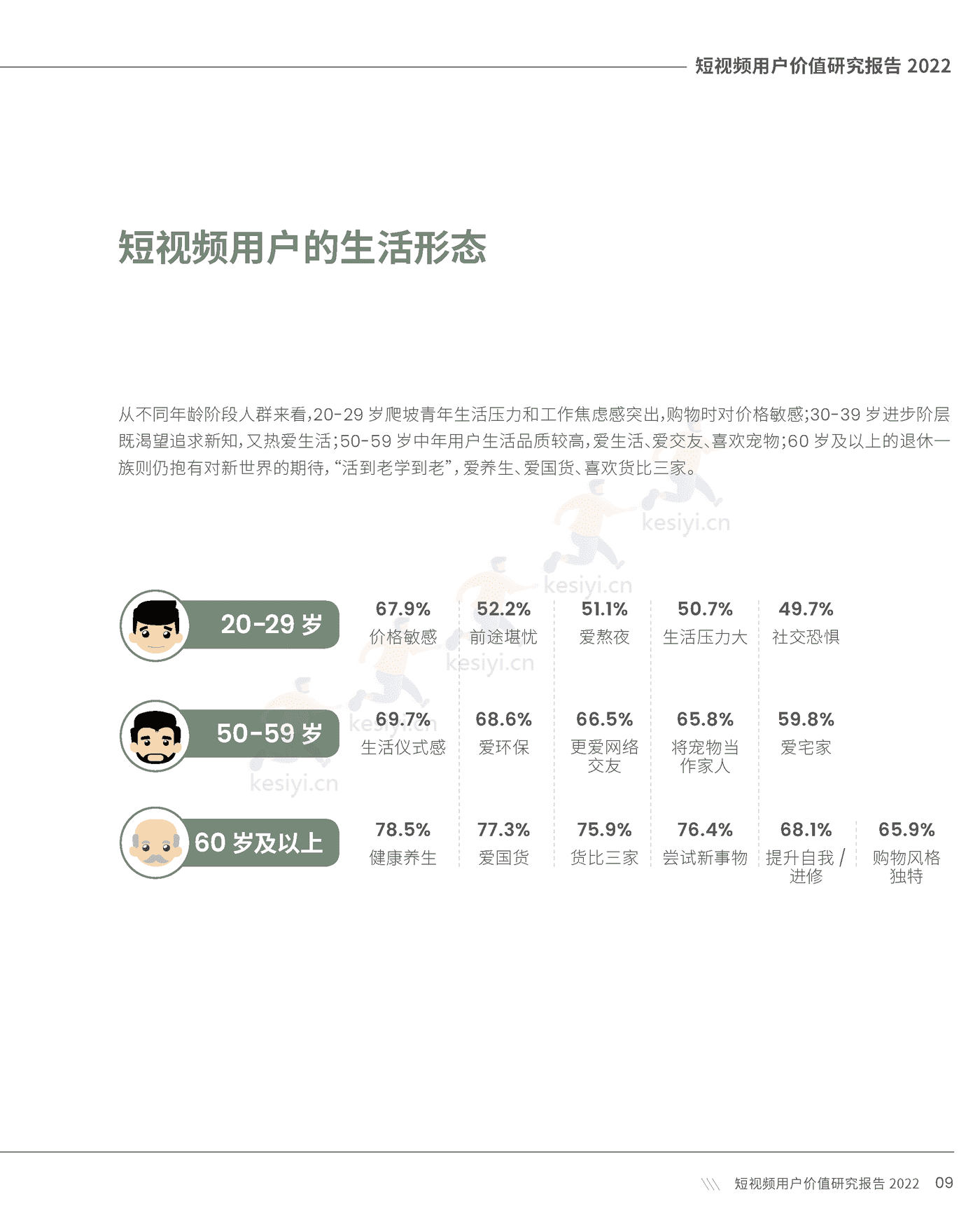 短视频用户价值研究报告2022-CSM 短视频用户价值研究报告2022-CSM