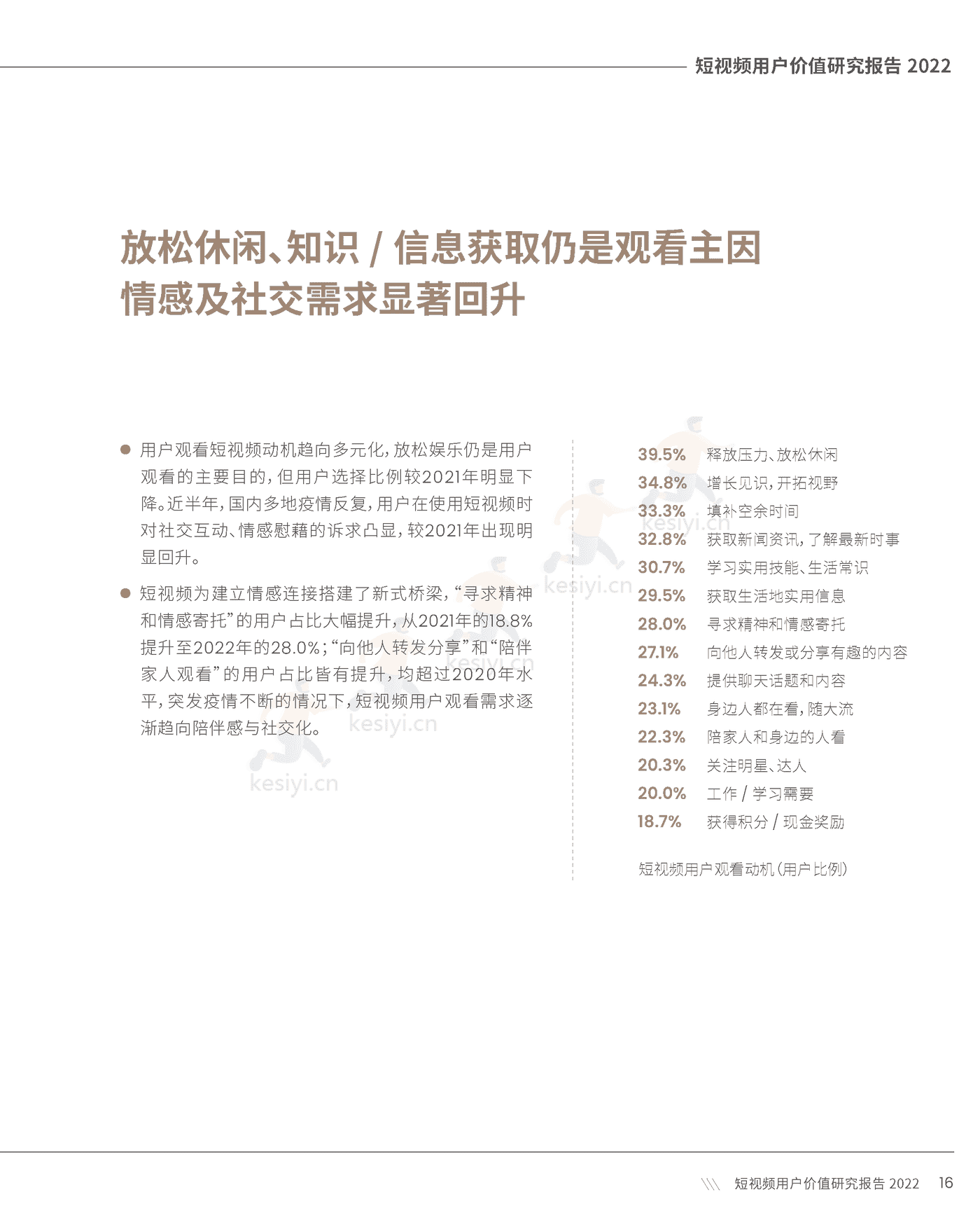短视频用户价值研究报告2022-CSM 短视频用户价值研究报告2022-CSM