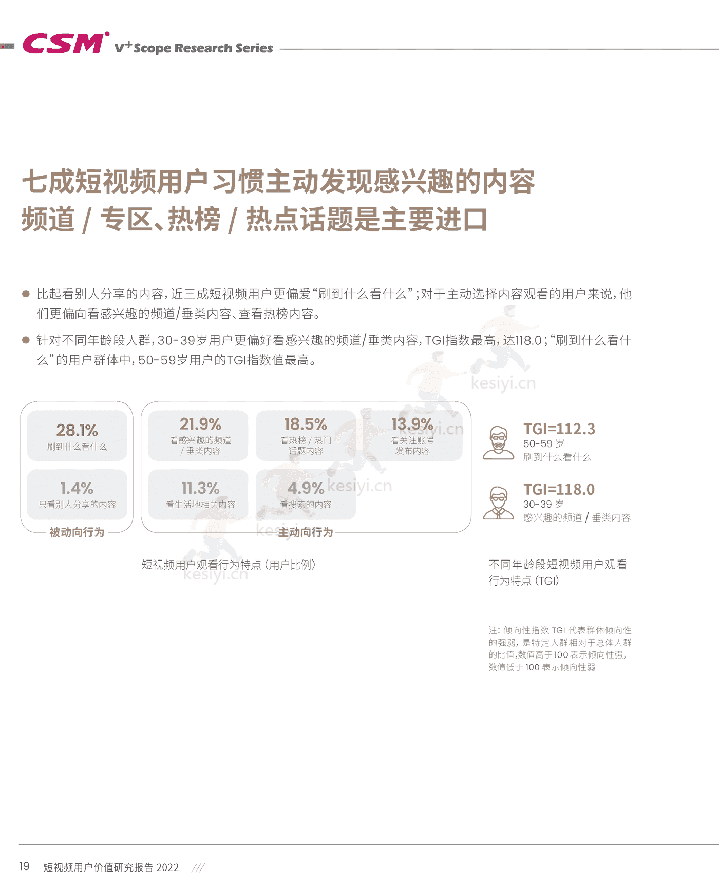 短视频用户价值研究报告2022-CSM 短视频用户价值研究报告2022-CSM