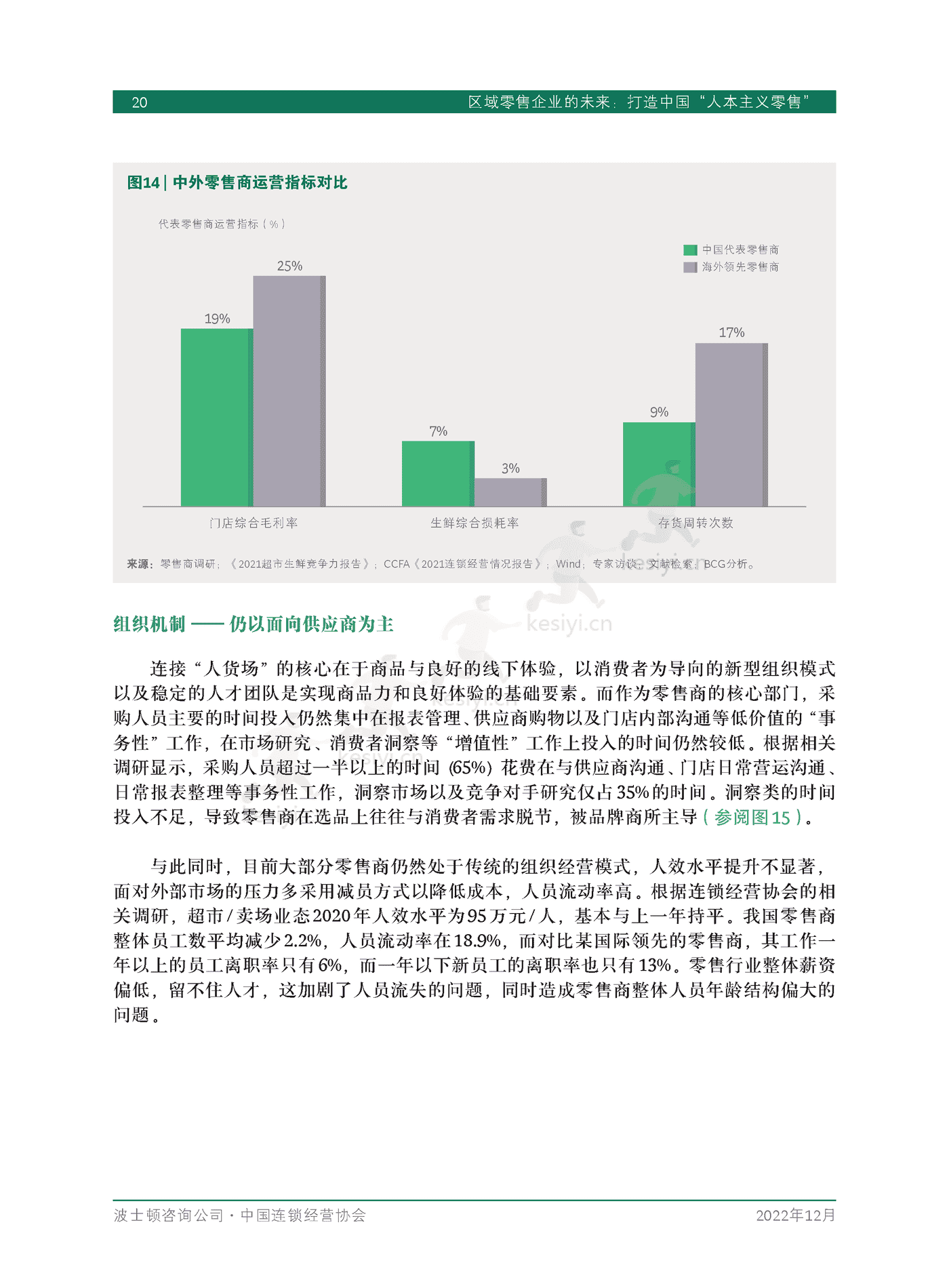波士顿咨询(BCG):区域零售企业的未来,打造中国“人本主义零售” 波士顿咨询(BCG):区域零售企业的未来,打造中国“人本主义零售”
