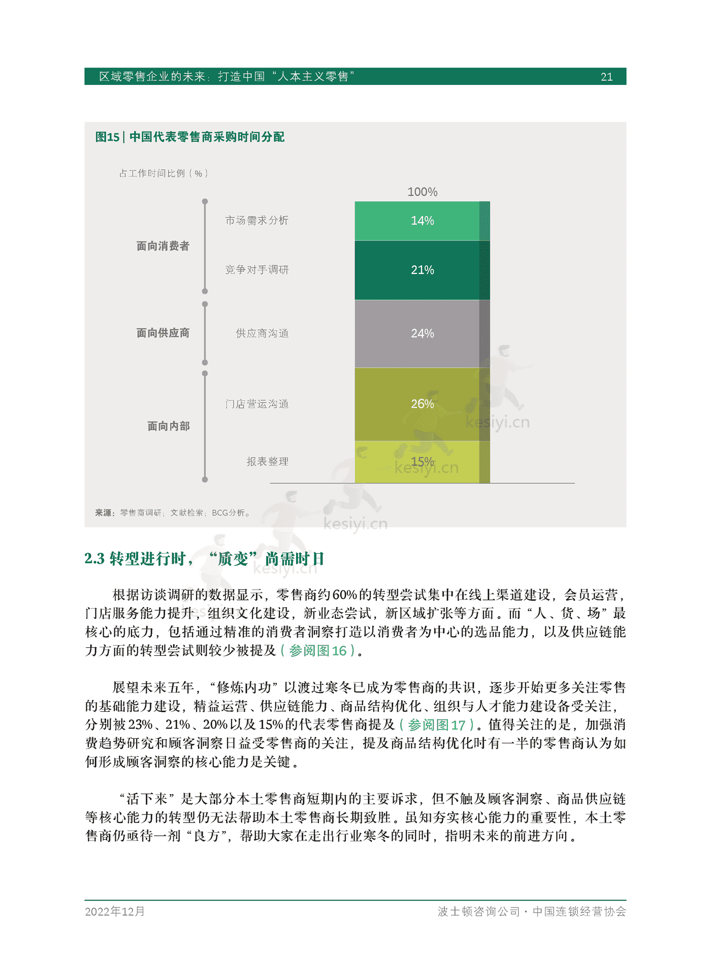 波士顿咨询(BCG):区域零售企业的未来,打造中国“人本主义零售” 波士顿咨询(BCG):区域零售企业的未来,打造中国“人本主义零售”