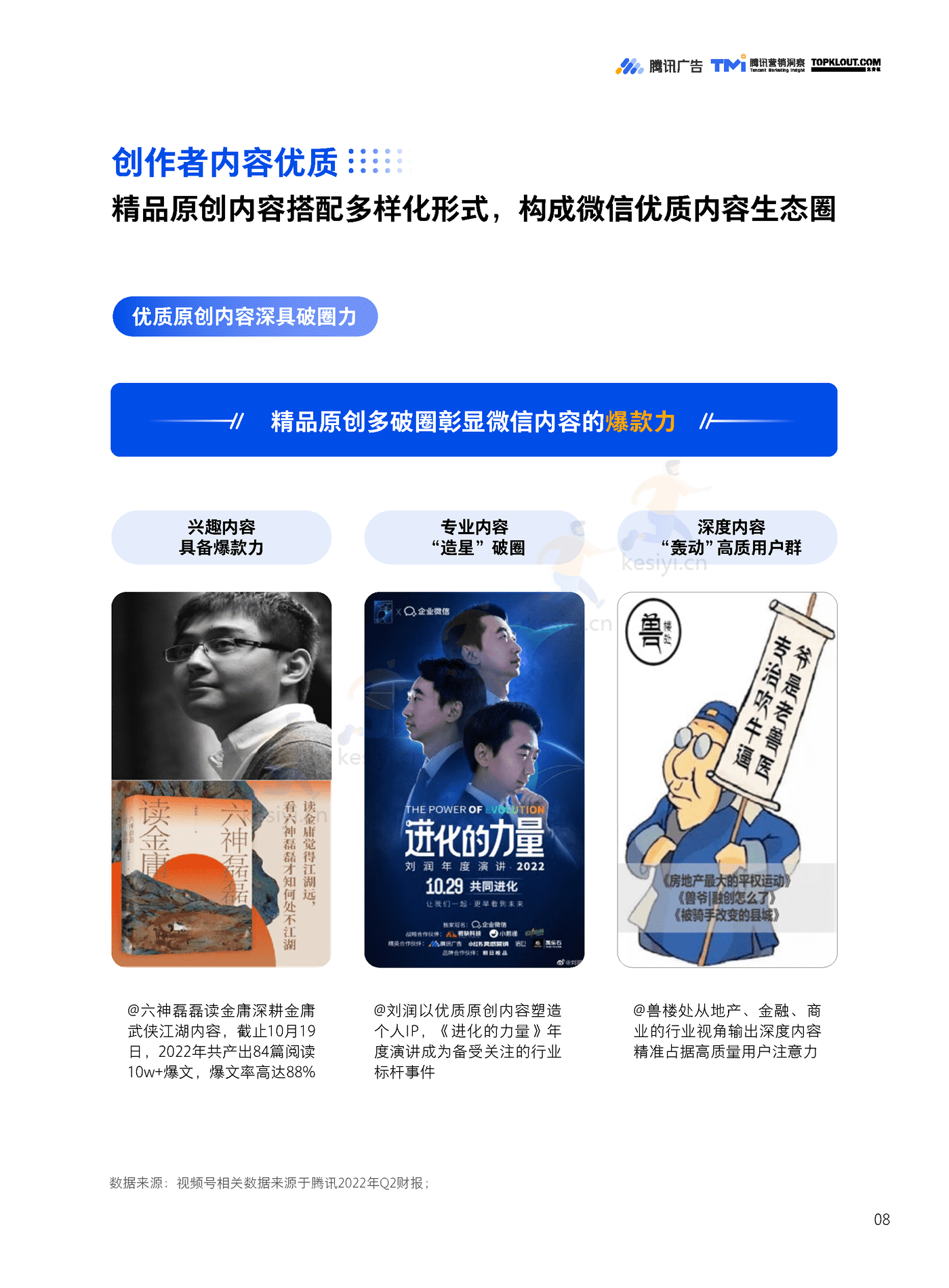 TMI&克劳锐:微信创作者营销价值与营销策略白皮书 TMI&克劳锐:微信创作者营销价值与营销策略白皮书