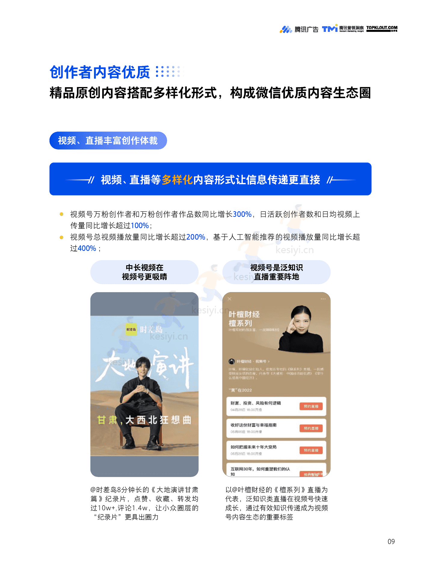 TMI&克劳锐:微信创作者营销价值与营销策略白皮书 TMI&克劳锐:微信创作者营销价值与营销策略白皮书