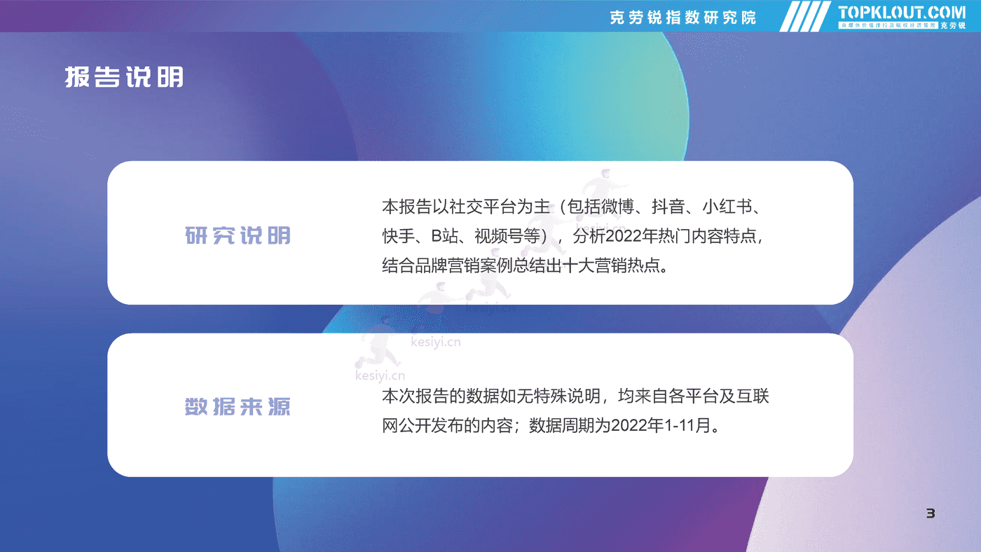 克劳锐:2022年社交平台内容营销盘点 克劳锐:2022年社交平台内容营销盘点