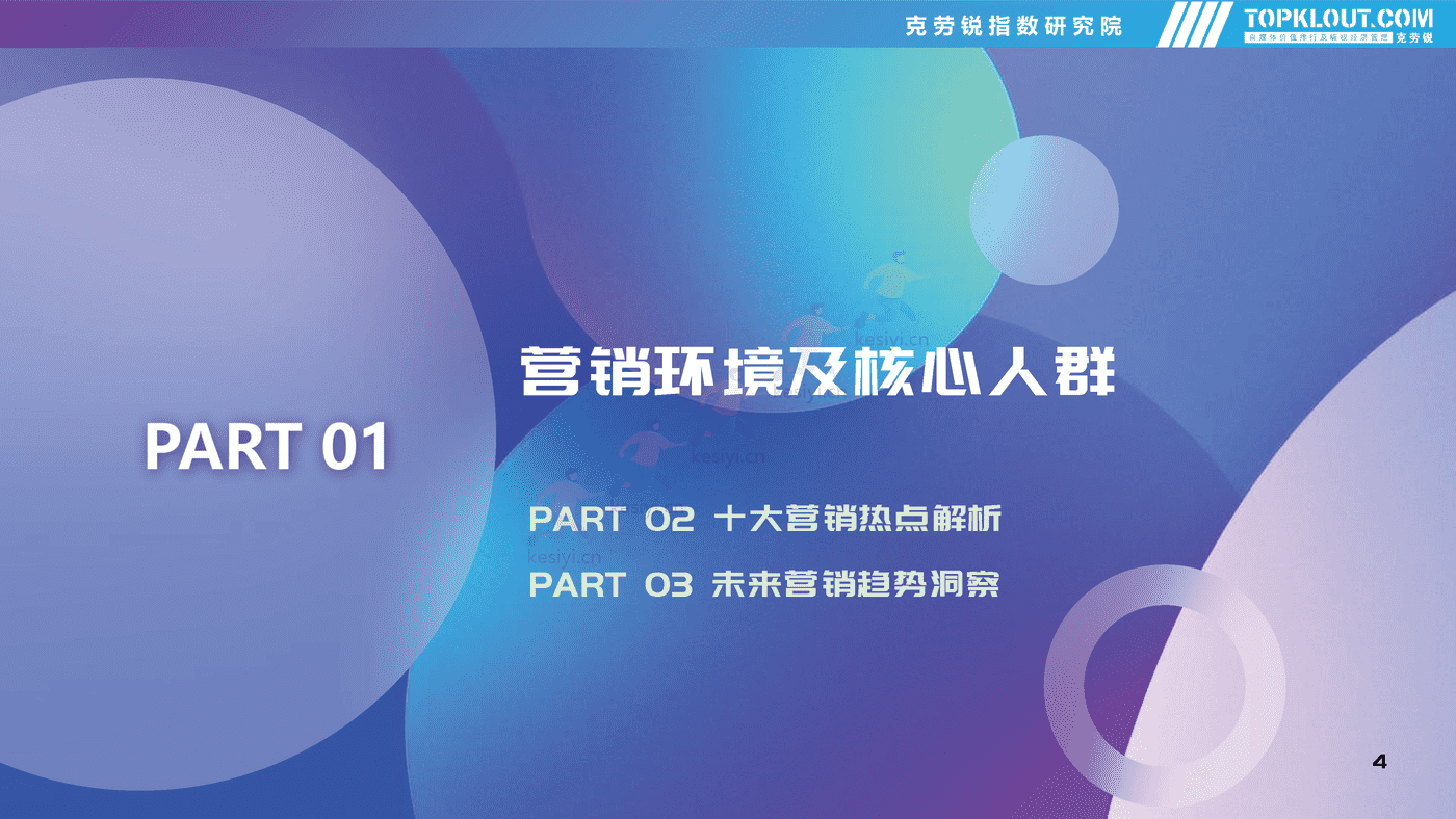 克劳锐:2022年社交平台内容营销盘点 克劳锐:2022年社交平台内容营销盘点