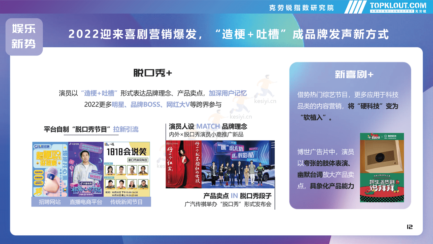 克劳锐:2022年社交平台内容营销盘点 克劳锐:2022年社交平台内容营销盘点