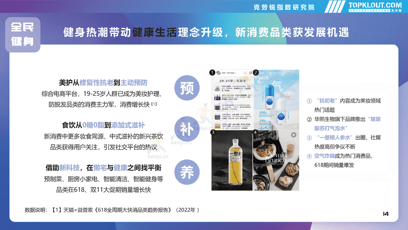 克劳锐:2022年社交平台内容营销盘点 克劳锐:2022年社交平台内容营销盘点