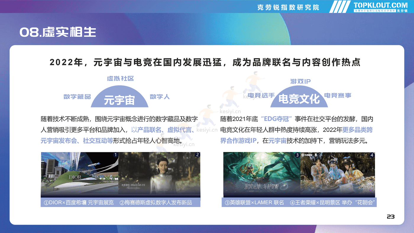 克劳锐:2022年社交平台内容营销盘点 克劳锐:2022年社交平台内容营销盘点