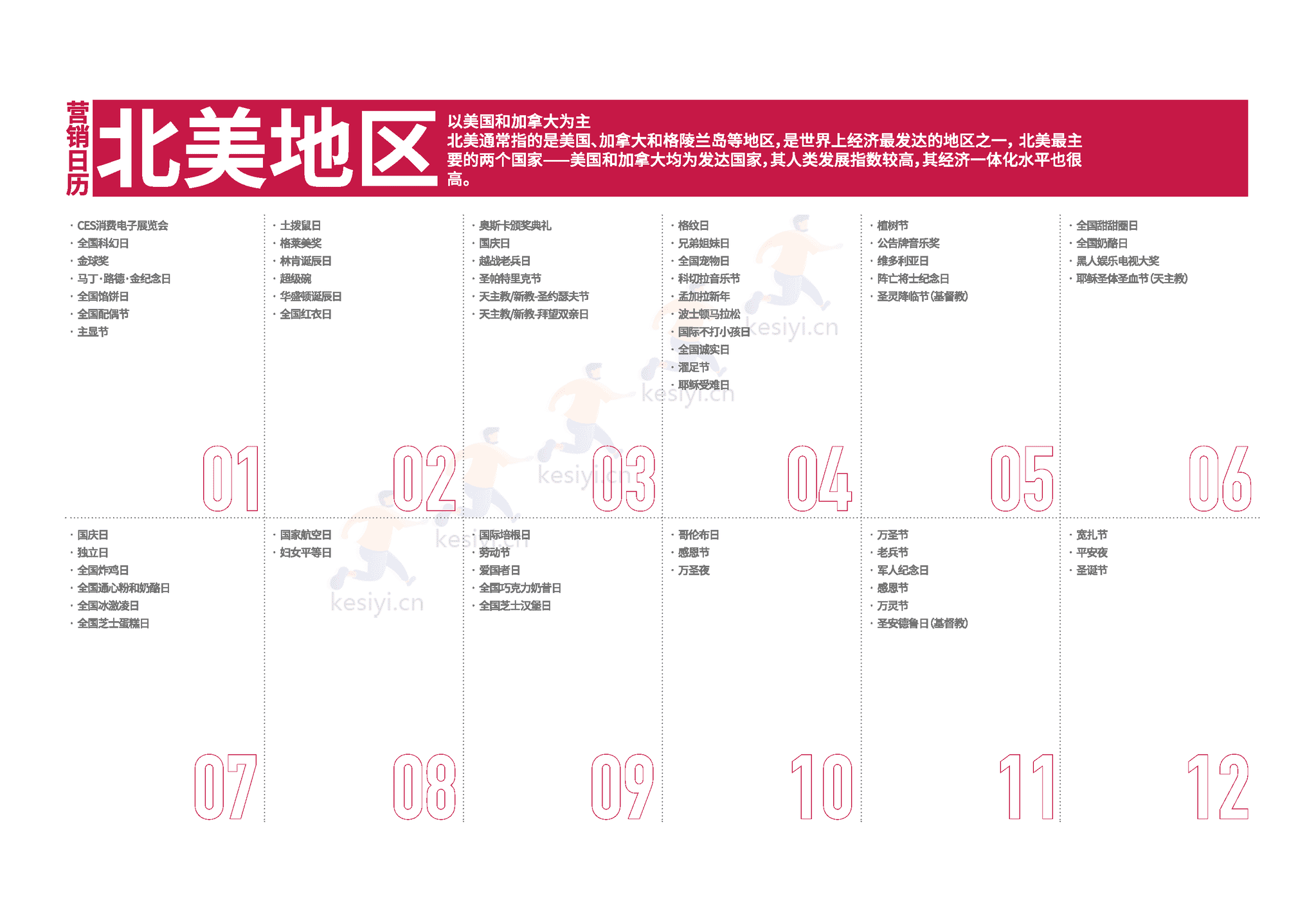 2023全球出海营销日历(大洲篇)-OneSight 2023全球出海营销日历(大洲篇)-OneSight
