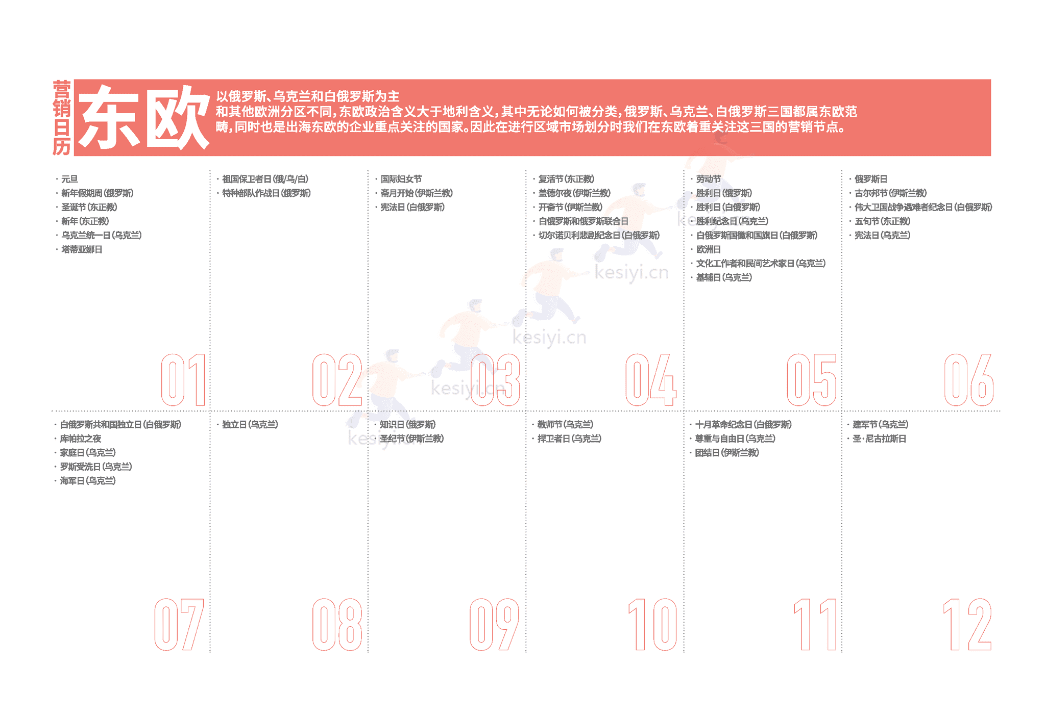2023全球出海营销日历(大洲篇)-OneSight 2023全球出海营销日历(大洲篇)-OneSight