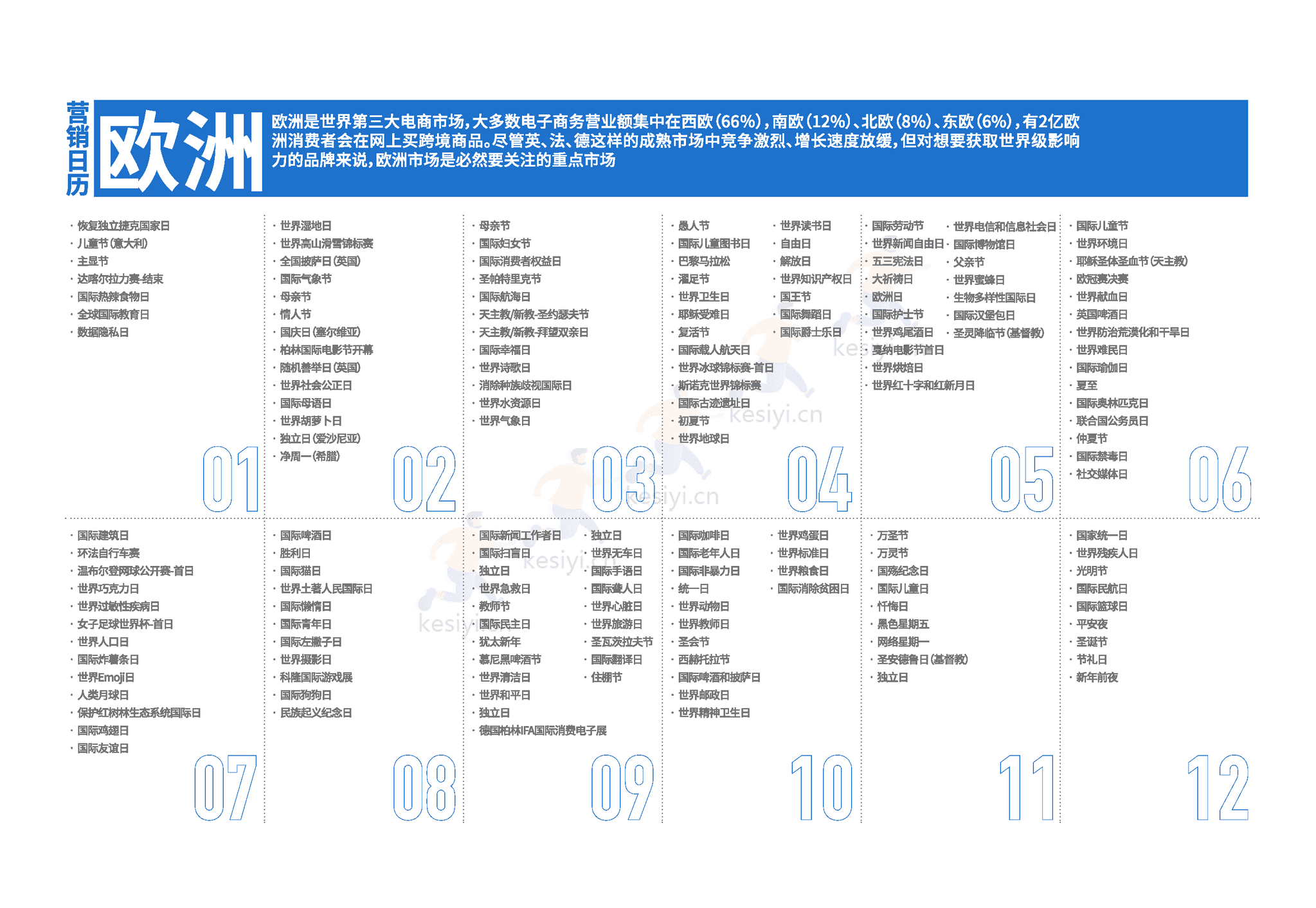 2023全球出海营销日历(大洲篇)-OneSight 2023全球出海营销日历(大洲篇)-OneSight
