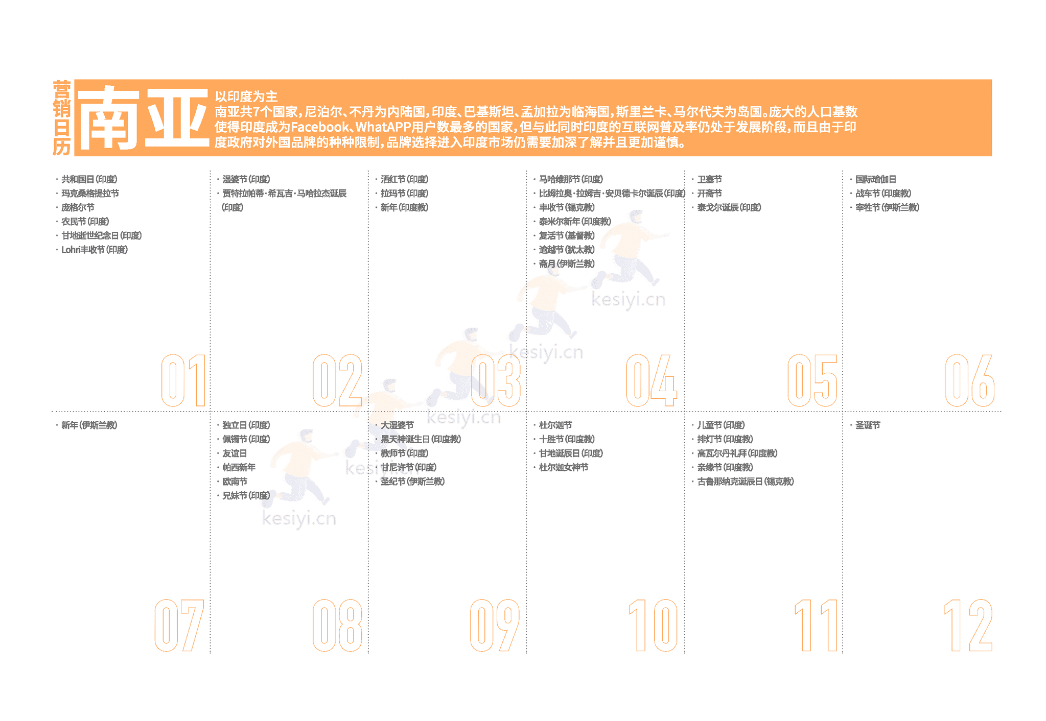2023全球出海营销日历(大洲篇)-OneSight 2023全球出海营销日历(大洲篇)-OneSight