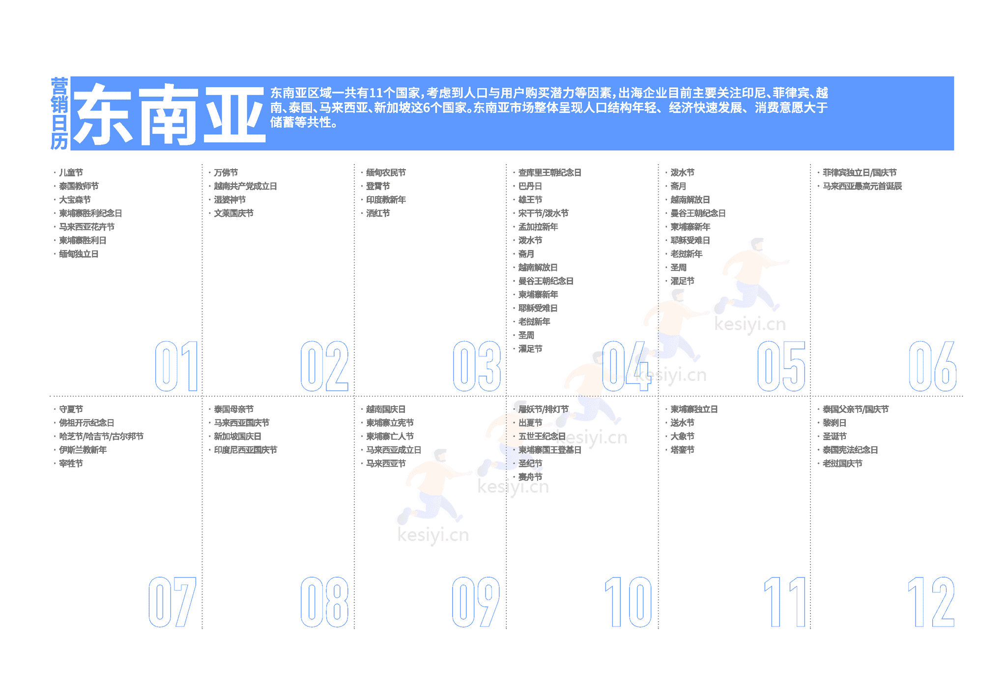 2023全球出海营销日历(大洲篇)-OneSight 2023全球出海营销日历(大洲篇)-OneSight