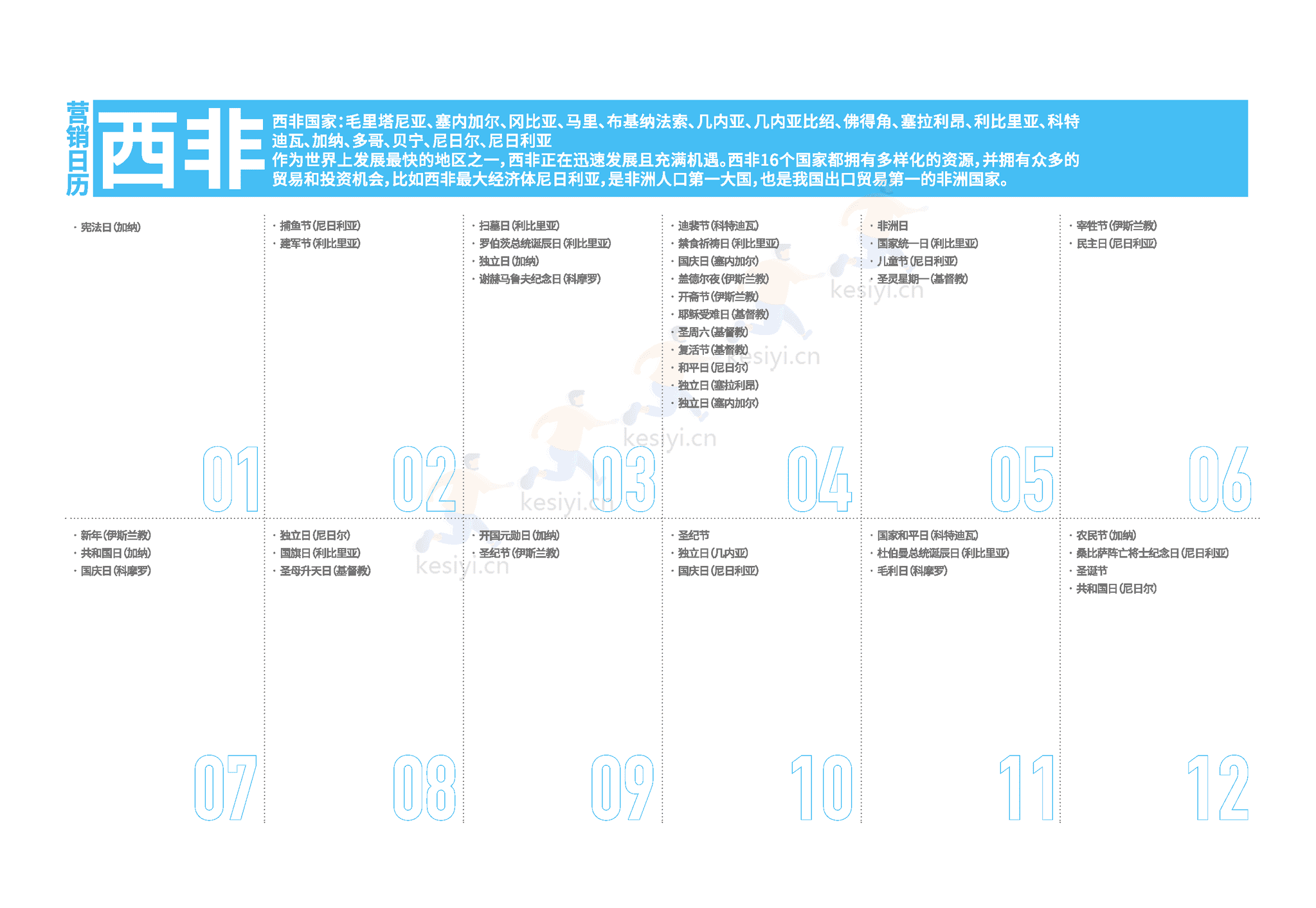 2023全球出海营销日历(大洲篇)-OneSight 2023全球出海营销日历(大洲篇)-OneSight