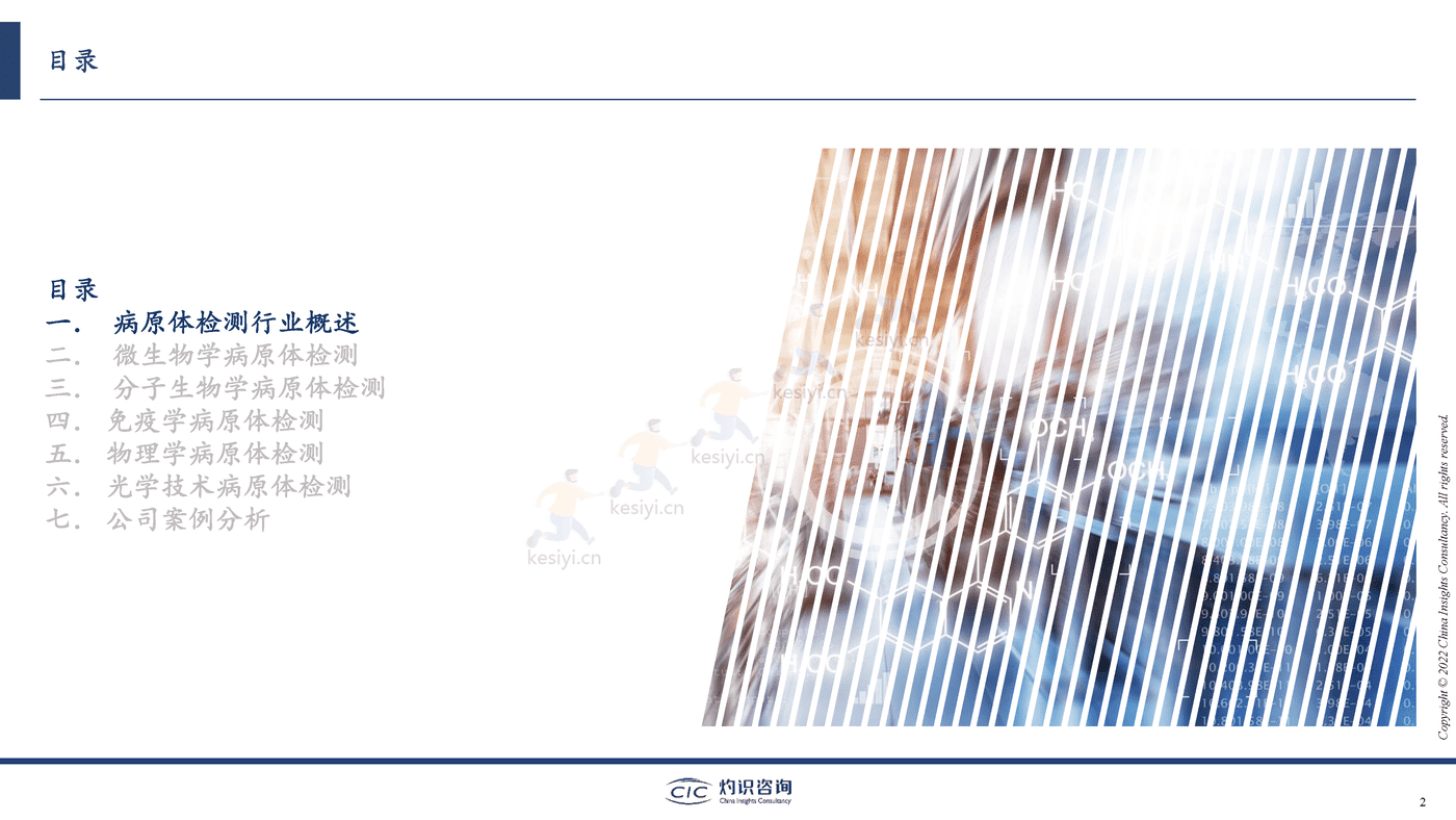 2022中国病原体检测行业蓝皮书-灼识咨询 2022中国病原体检测行业蓝皮书-灼识咨询