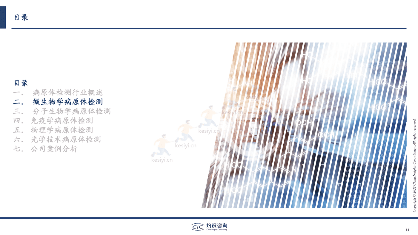 2022中国病原体检测行业蓝皮书-灼识咨询 2022中国病原体检测行业蓝皮书-灼识咨询
